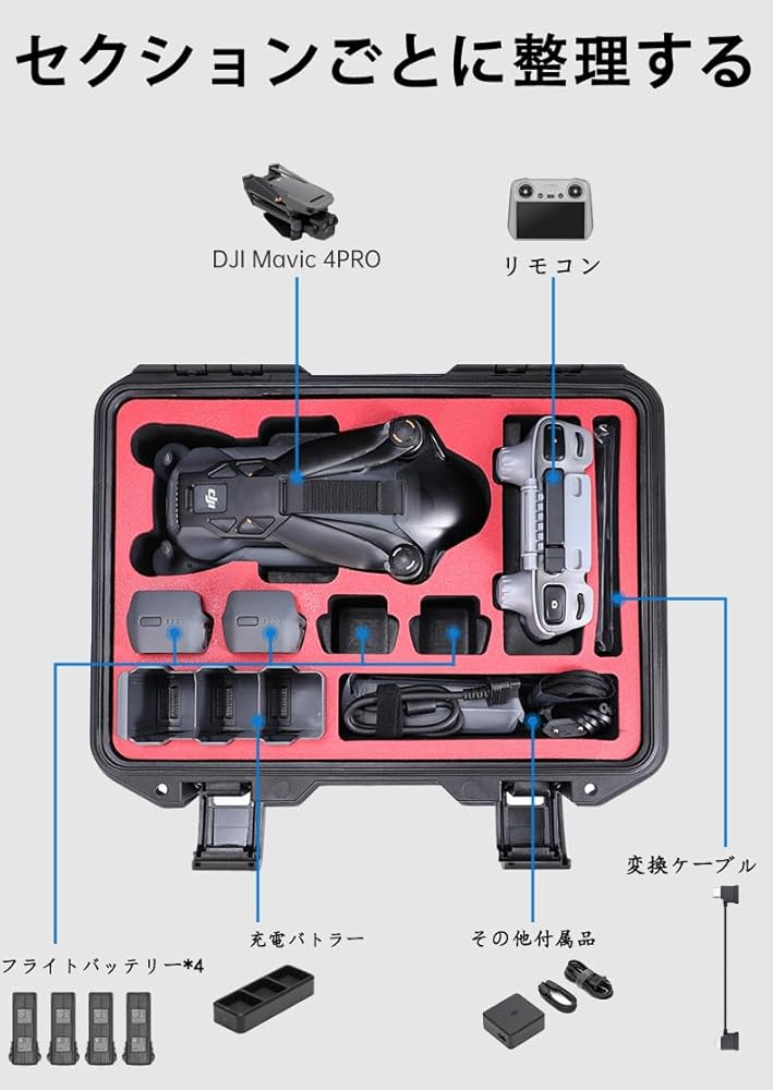 DJI Mavic Pro ＋付属品・ソフトケース　動作品 DJI カメラドローン 新製品 Mavic 4 Pro 512GB クリエイター